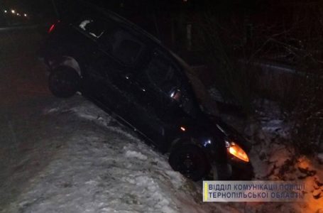 ДТП на швидкості: автівка – у к’юветі, водій та пасажир – в реанімації