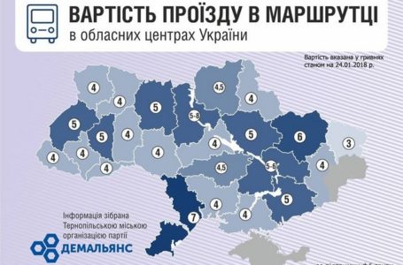 У Тернополі вартість проїзду в маршрутках, як у Києві та Львові (Фото)