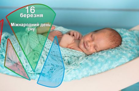 Сьогодні – Міжнародний день сну