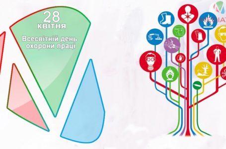 28 квітня – Всесвітній день охорони праці