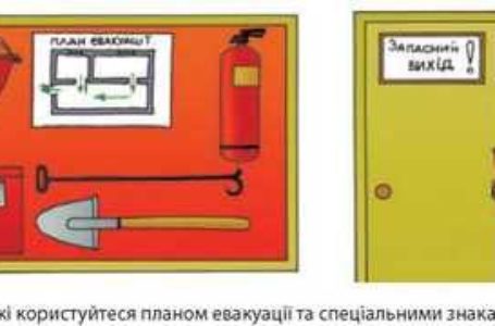 У навчальних закладах Тернопільщини рятувальники виявили до трьох тисяч порушень