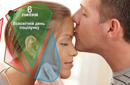 6 липня – Всесвітній день поцілунку