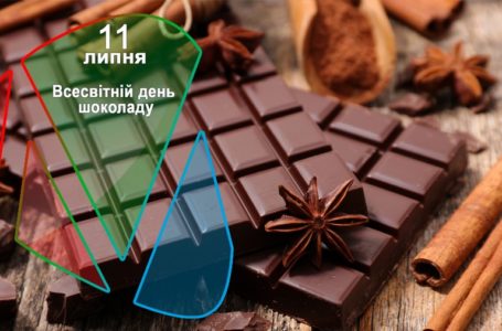 11 липня – Всесвітній день шоколаду