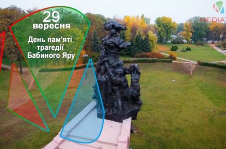 29 вересня – День пам’яті трагедії Бабиного Яру