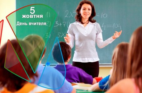5 жовтня – День вчителя