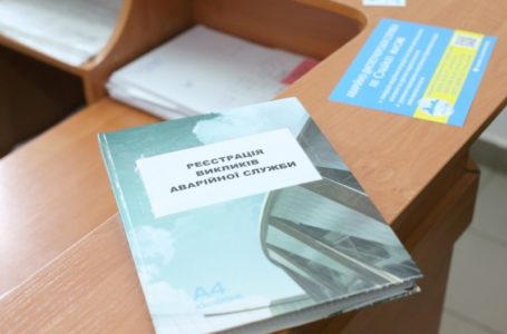 Аварійно-диспетчерські служби Тернополя