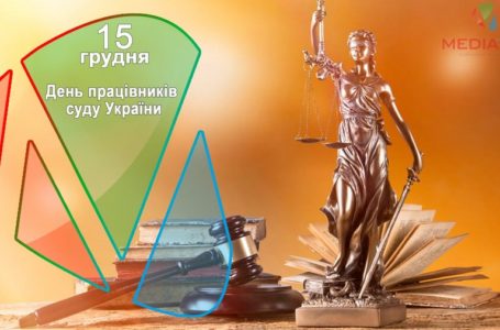 15 грудня – День працівників суду України