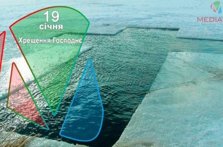 19 січня – Хрещення Господнє