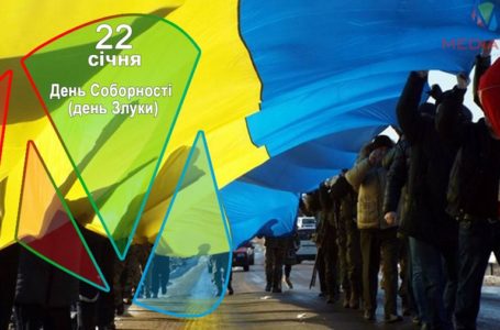22 січня – День Соборності (день Злуки)
