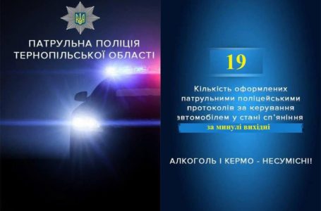У новорічну ніч в Тернополі затримали шістьох п’яних водіїв