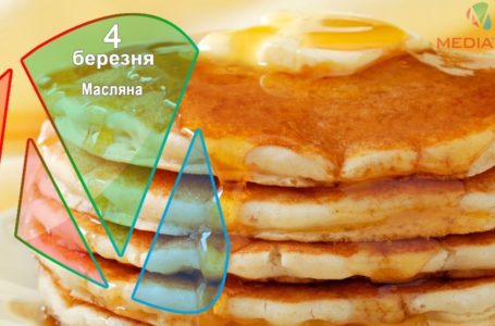 4 березня – Масляна