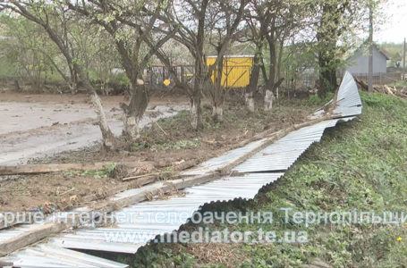 Після рясних опадів вода у криницях на Тернопільщині небезпечна для здоров’я