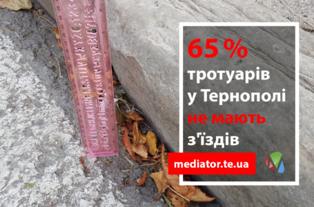 «З візочком проїхати неможливо», – тернополяни про висоту бордюрів у місті (Відео)