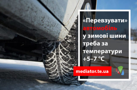 Перехід на зимові шини – безпека на дорозі, – нагадують водіям у поліції
