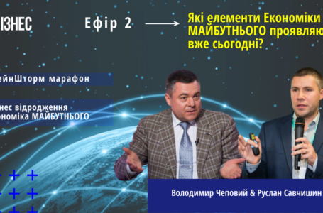 Тернопільський бізнесмен Руслан Савчишин розповів, який бізнес виживе після карантину (Відео)