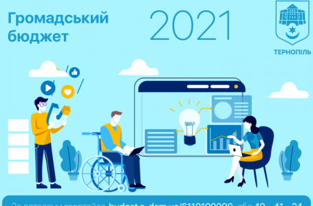 Проєкти «Громадського бюджету», які втілять у Тернополі в 2021-му. Перелік